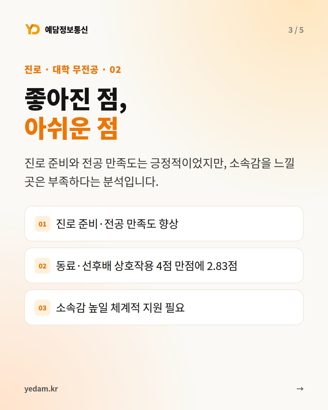 좋아진 점, 아쉬운 점 카드