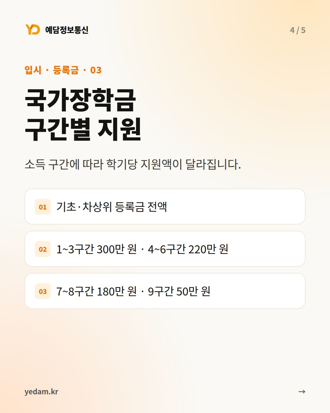 국가장학금 구간별 지원 카드