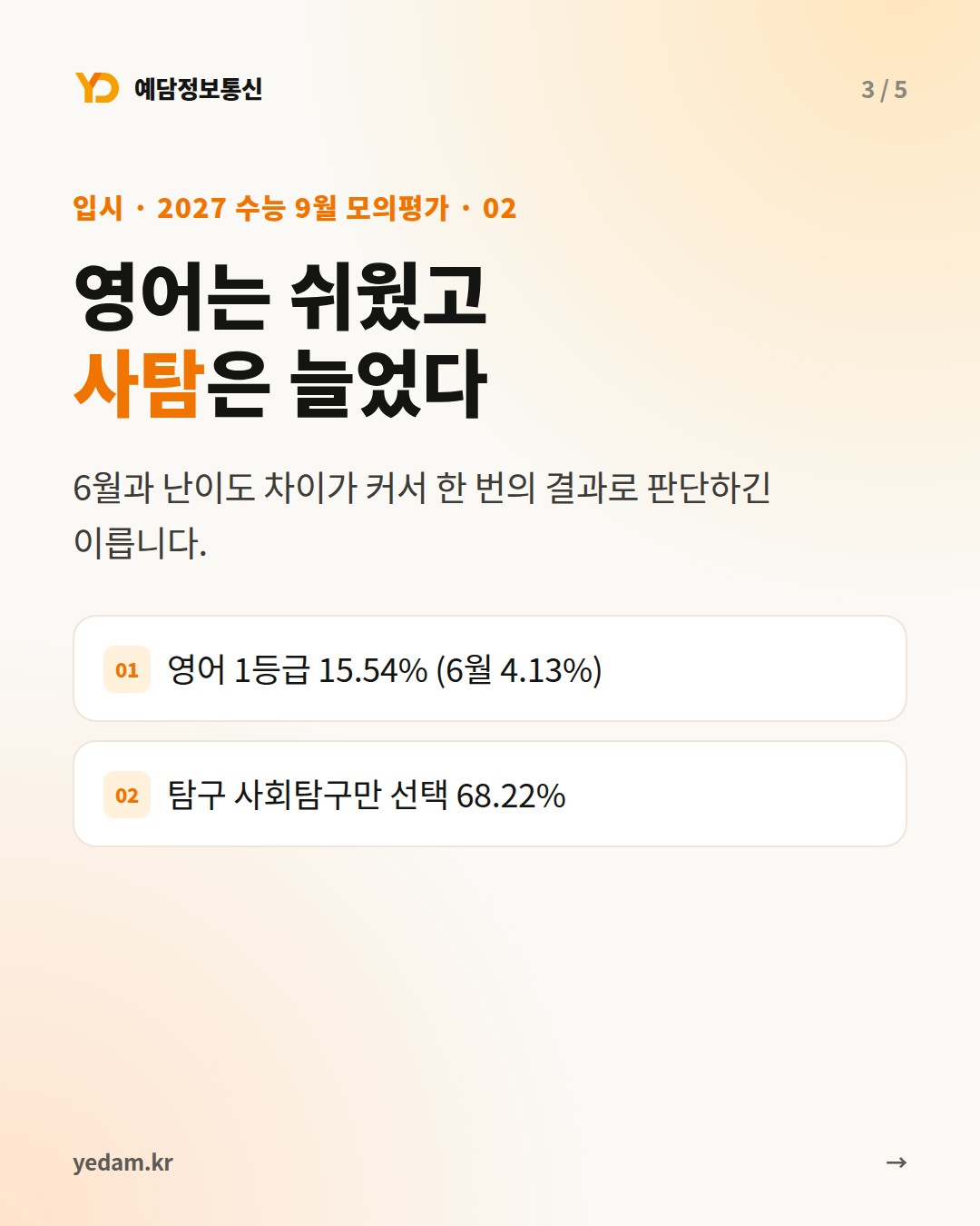 영어는 쉬웠고 사탐은 늘었다 - 예담정보통신 카드뉴스