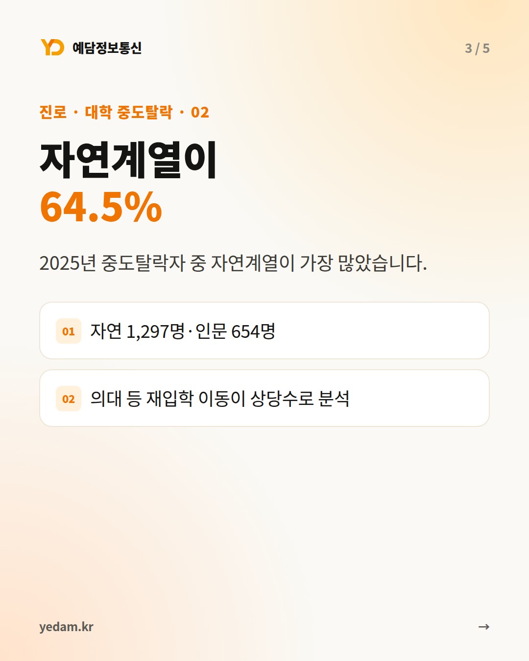 자연계열이 64.5% - 예담정보통신 카드뉴스