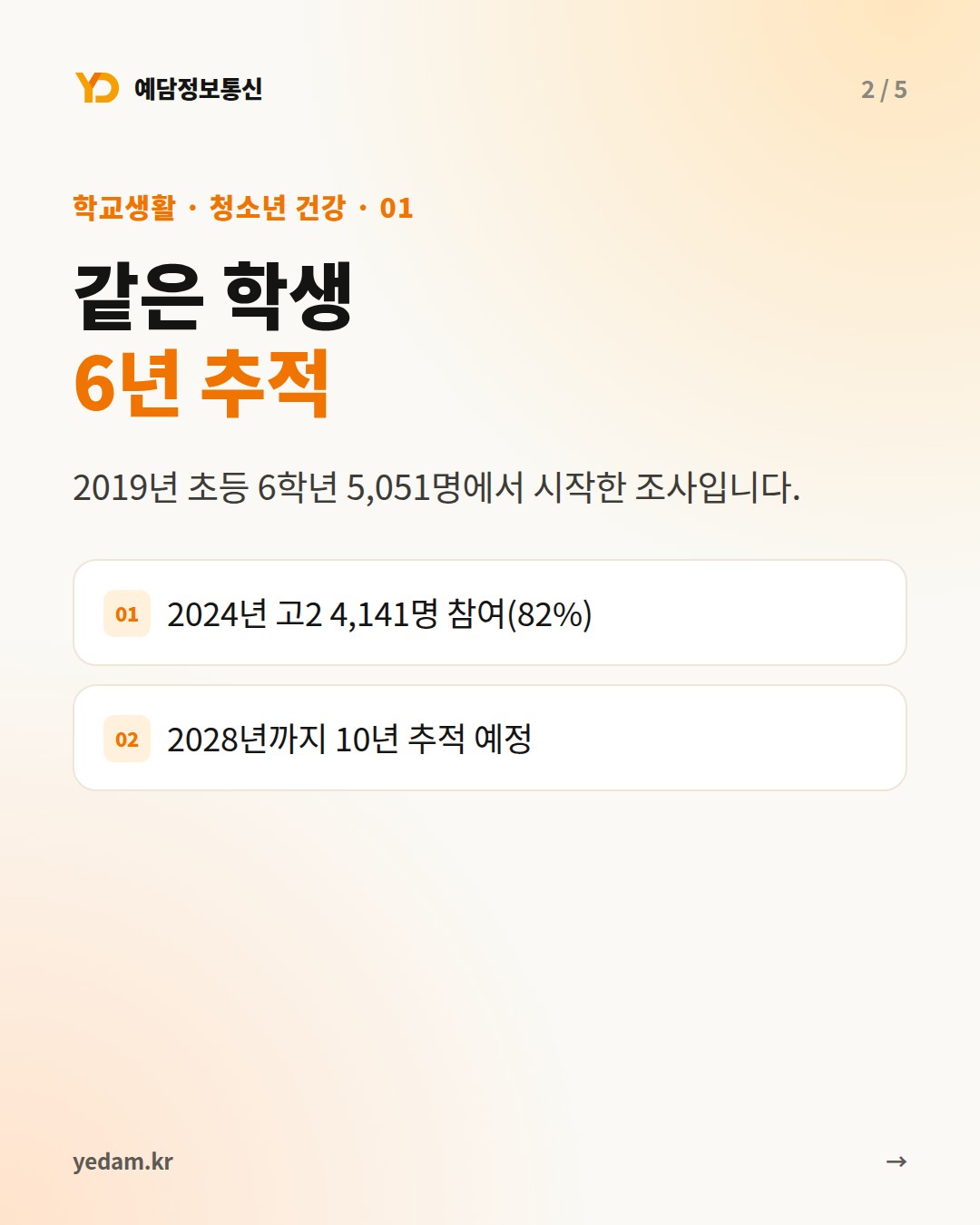 같은 학생 6년 추적 - 예담정보통신 카드뉴스