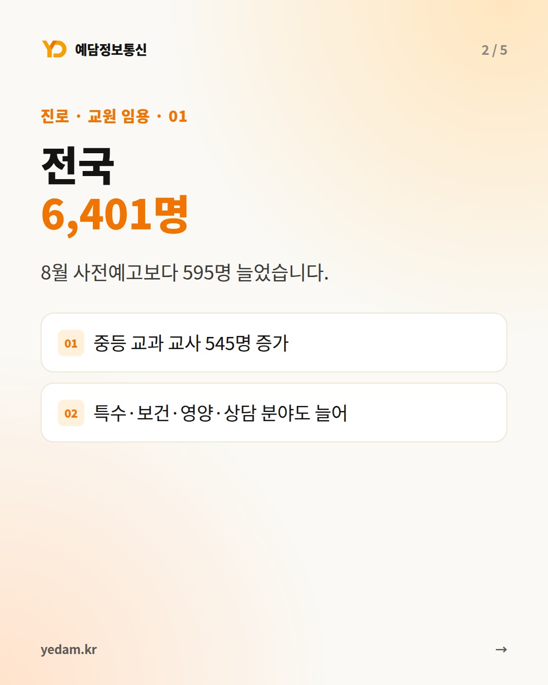 전국 6,401명 - 예담정보통신 카드뉴스
