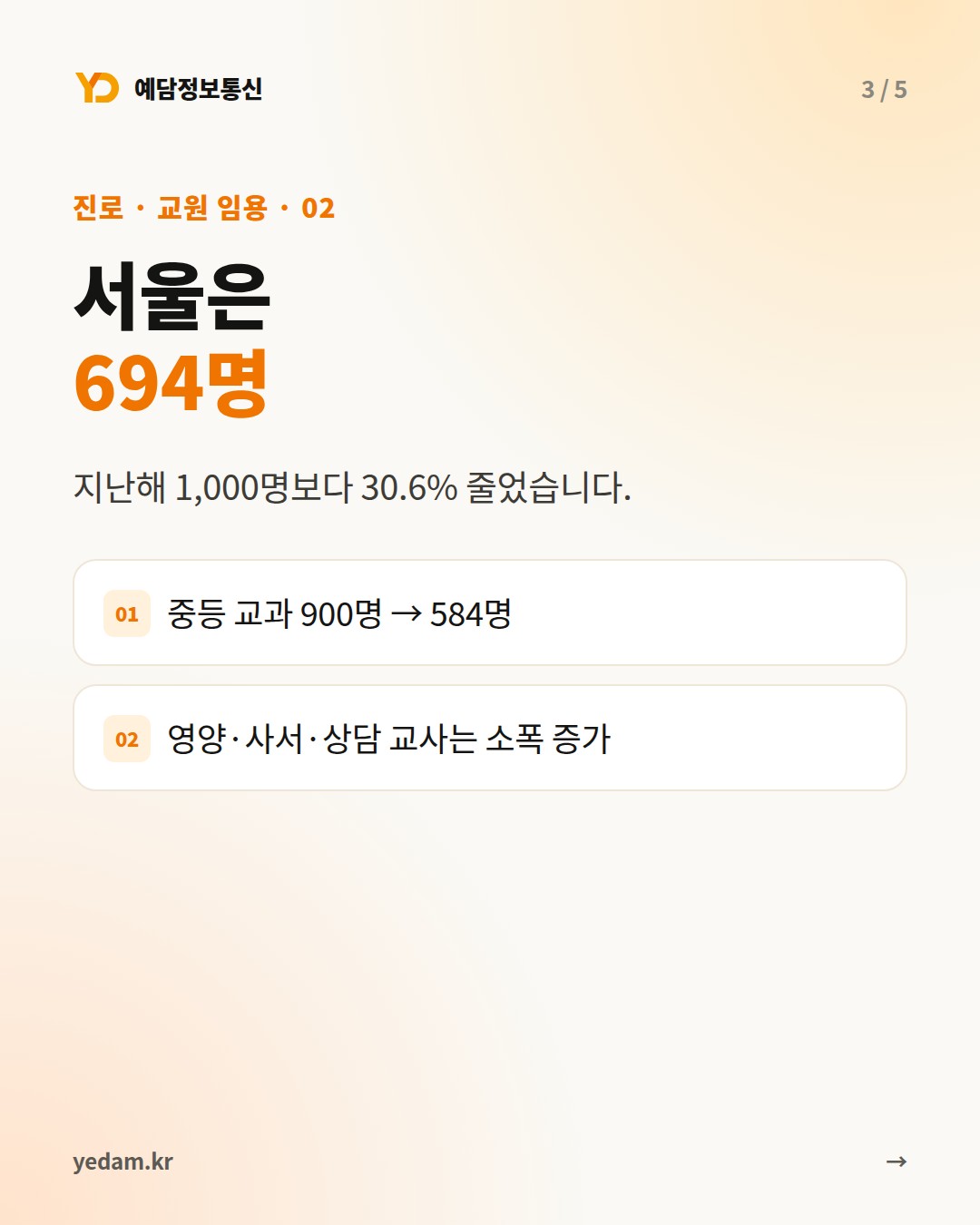 서울은 694명 - 예담정보통신 카드뉴스