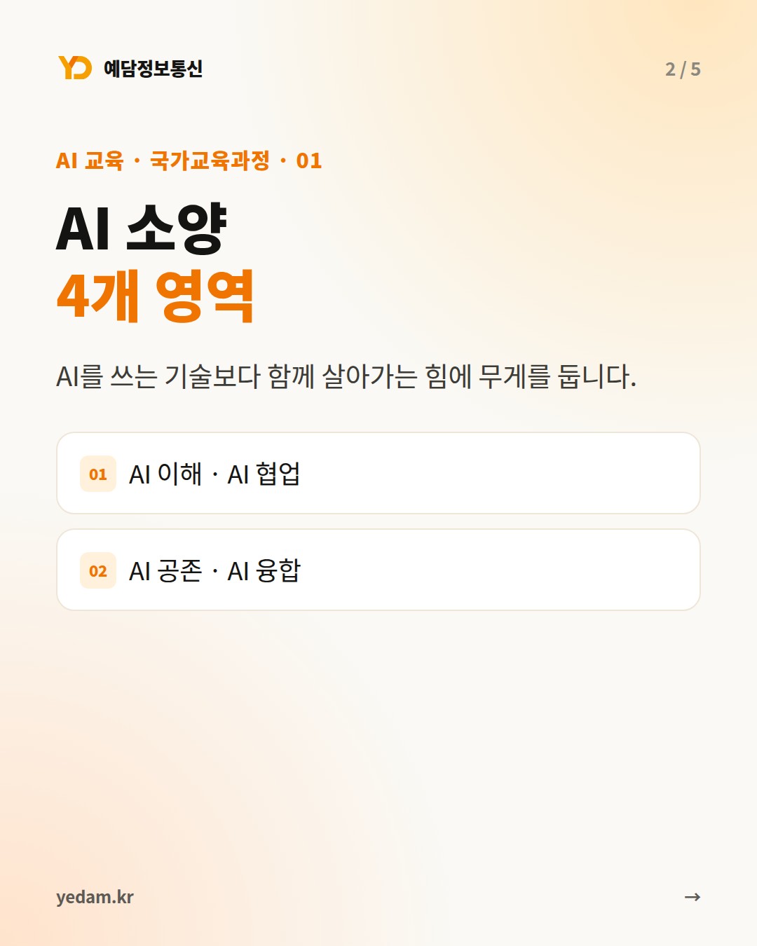 AI 소양 4개 영역 - 예담정보통신 카드뉴스