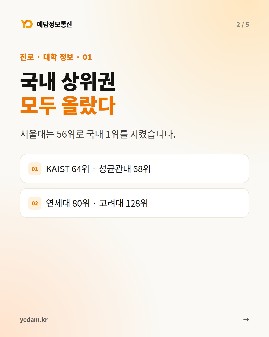 국내 상위권 모두 올랐다 - 예담정보통신 카드뉴스