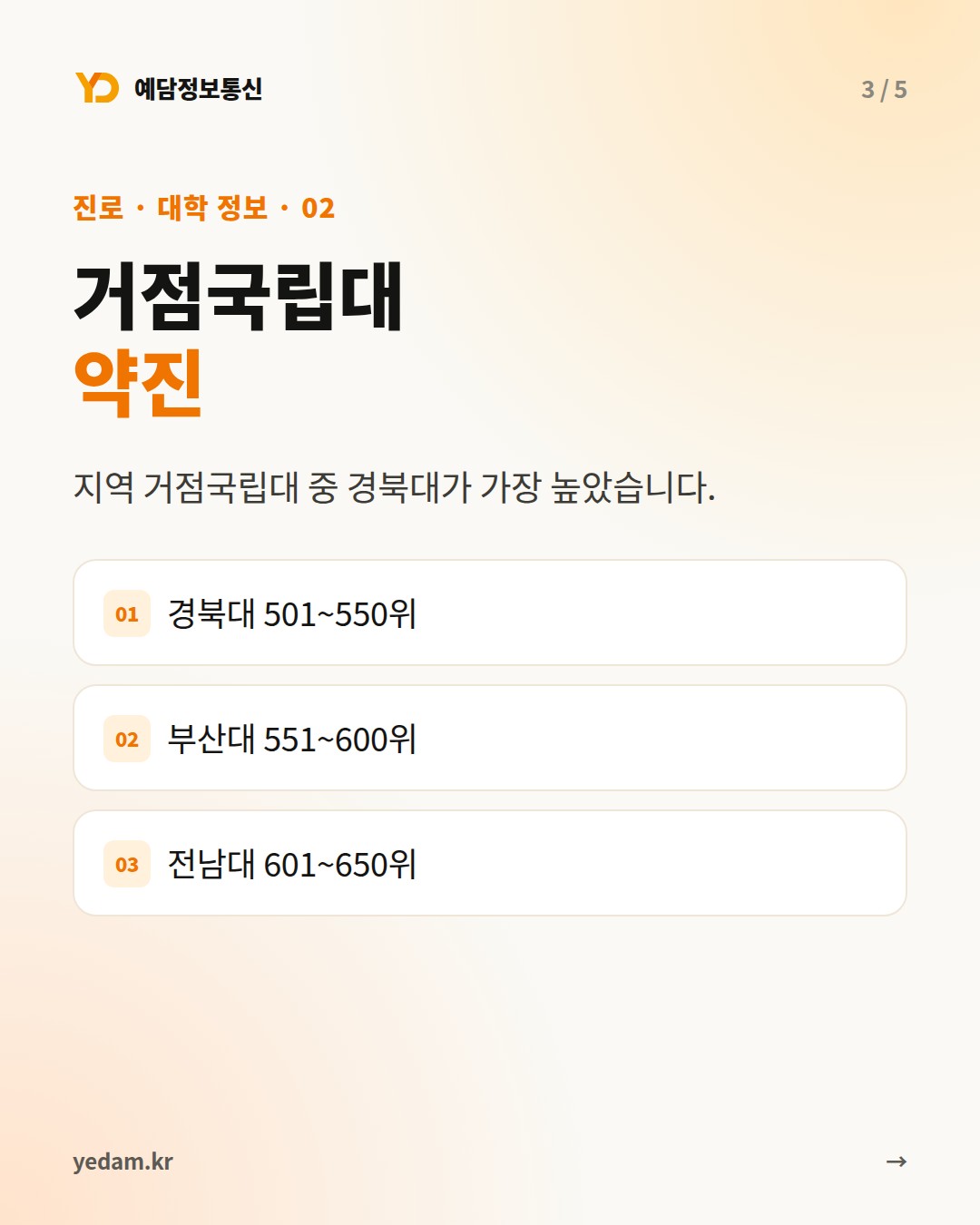 거점국립대 약진 - 예담정보통신 카드뉴스
