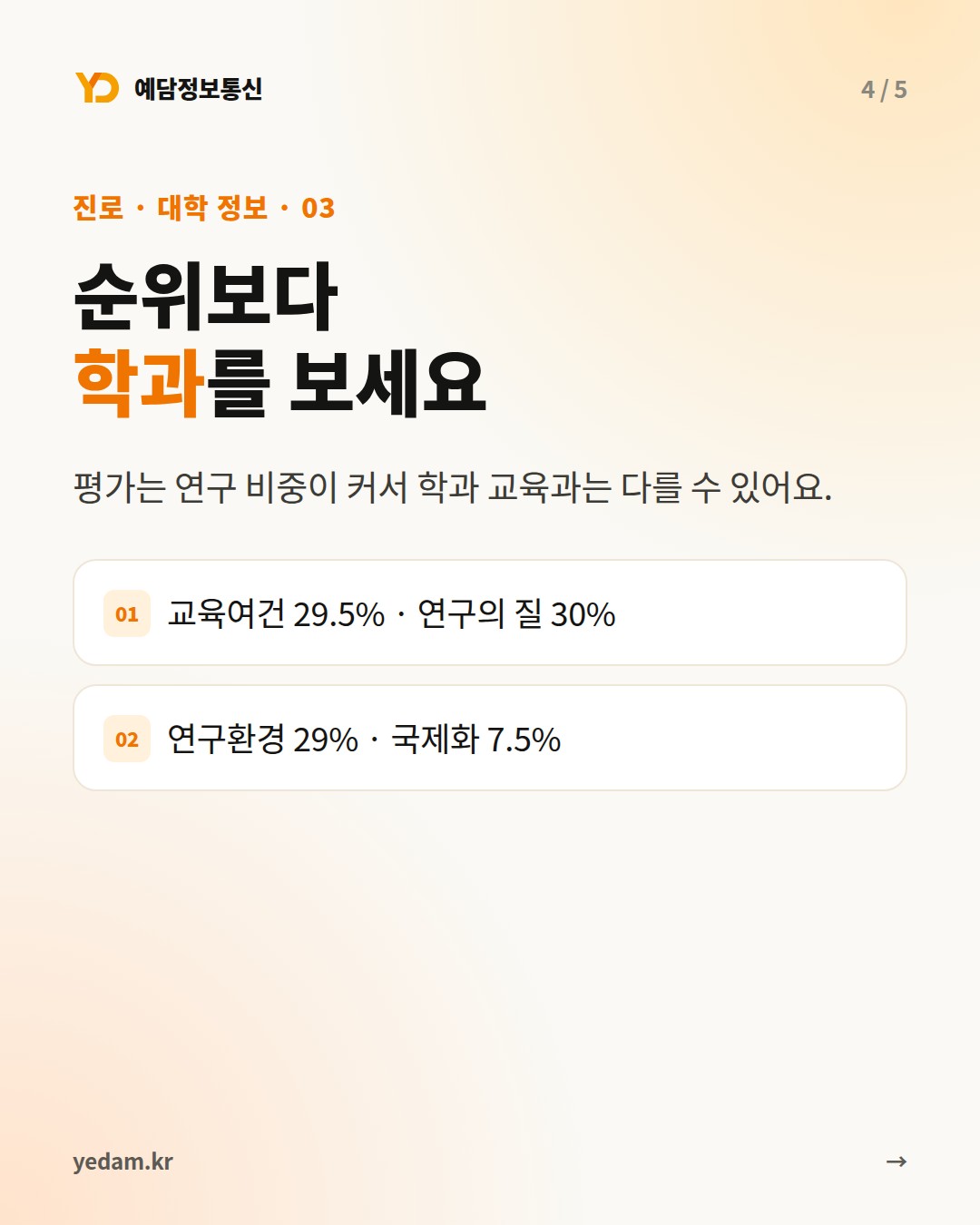 순위보다 학과를 보세요 - 예담정보통신 카드뉴스