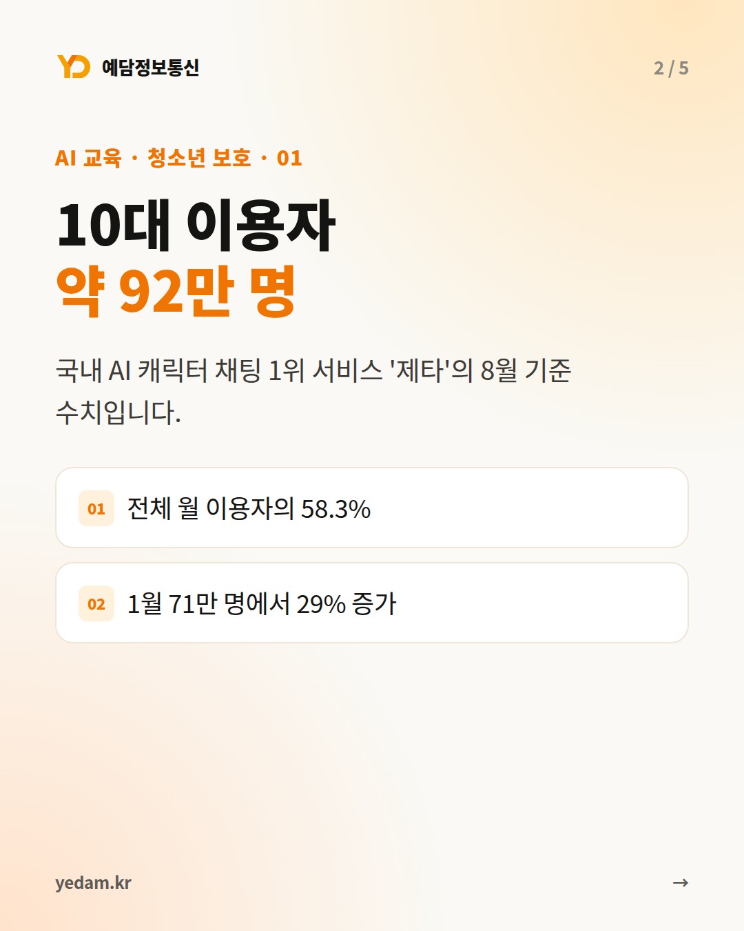 10대 이용자 약 92만 명 - 예담정보통신 카드뉴스